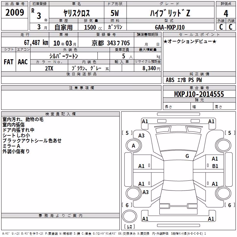 TOYOTA YARIS CROSS