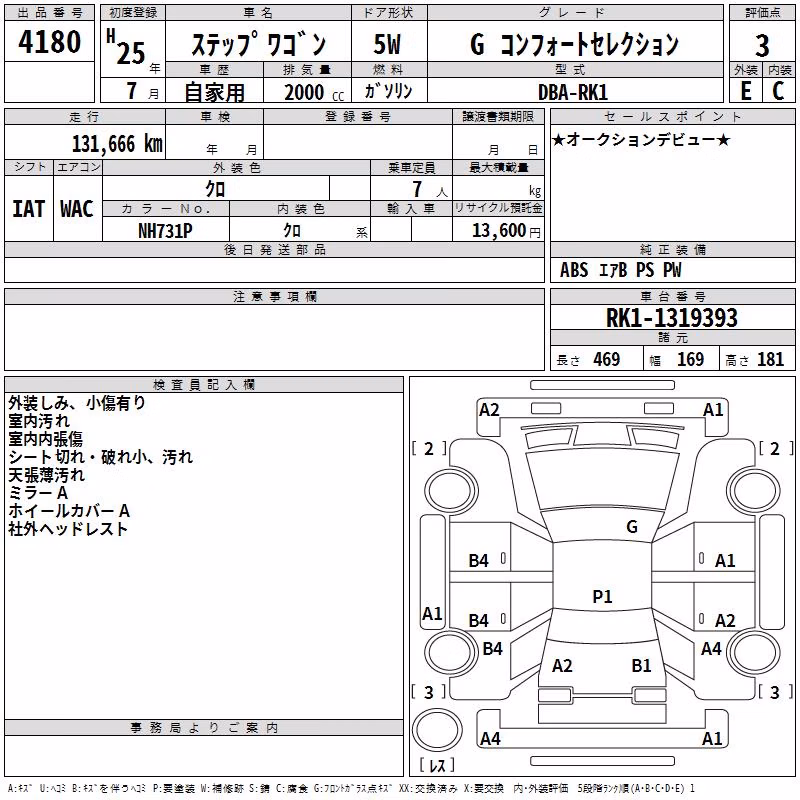 HONDA STEPWGN