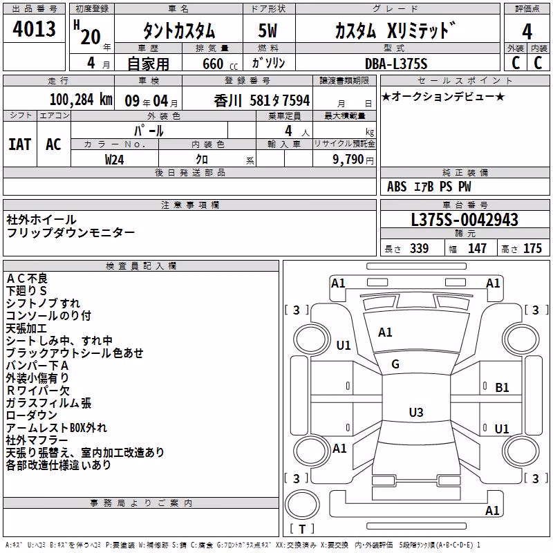 DAIHATSU TANTO