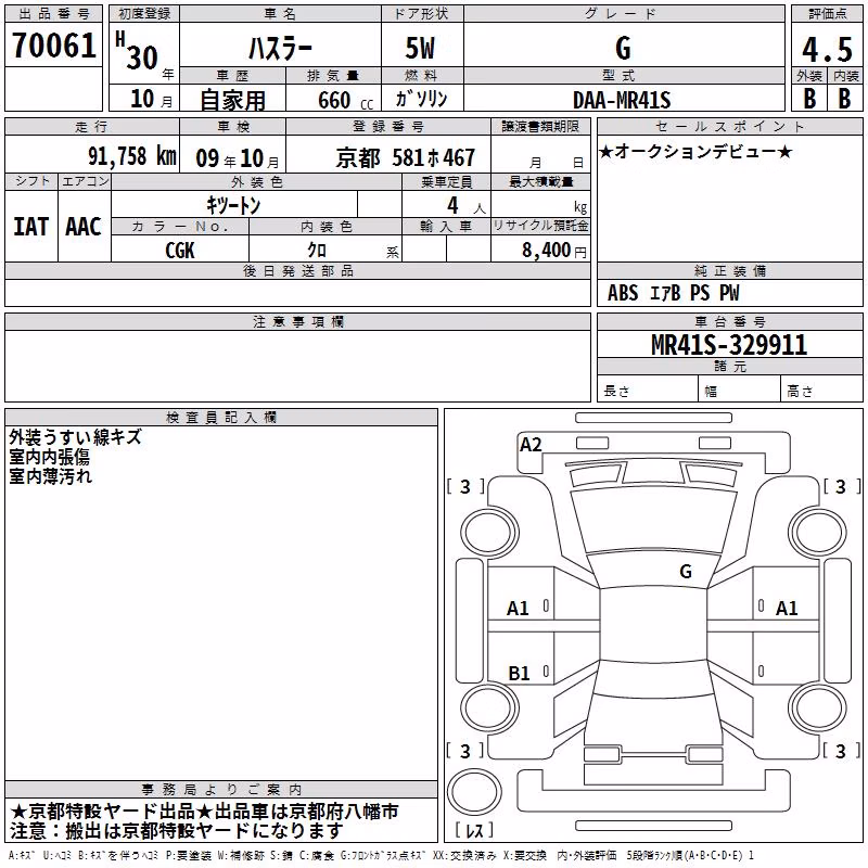 DAIHATSU ATRAI