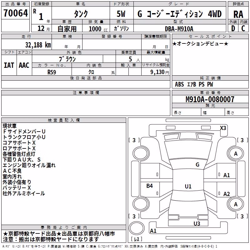 DAIHATSU ATRAI