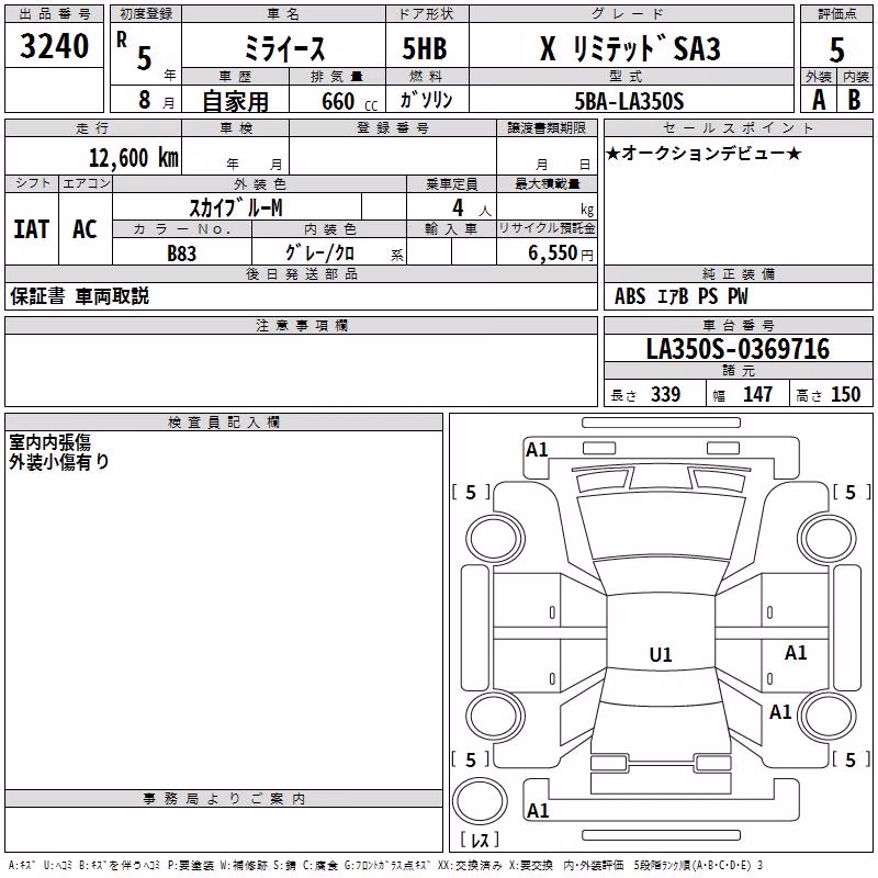 DAIHATSU MIRA E:S