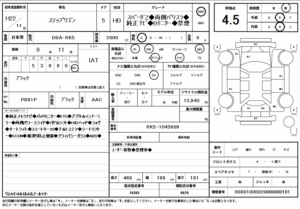 HONDA STEPWGN
