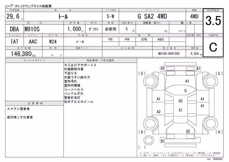 DAIHATSU THOR