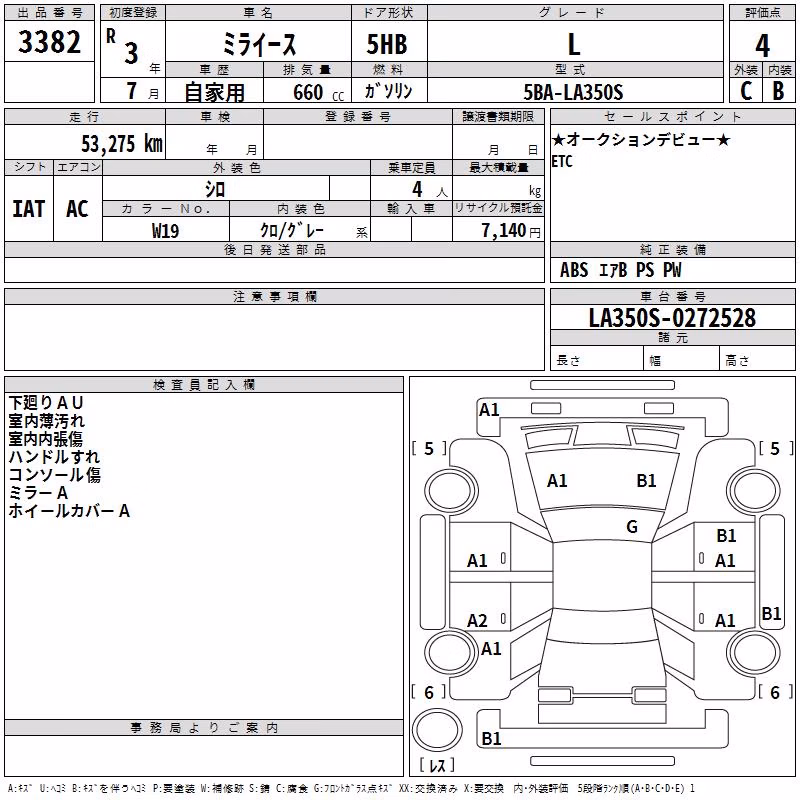 DAIHATSU MIRA E:S