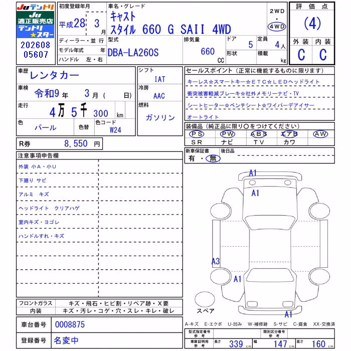 DAIHATSU CAST