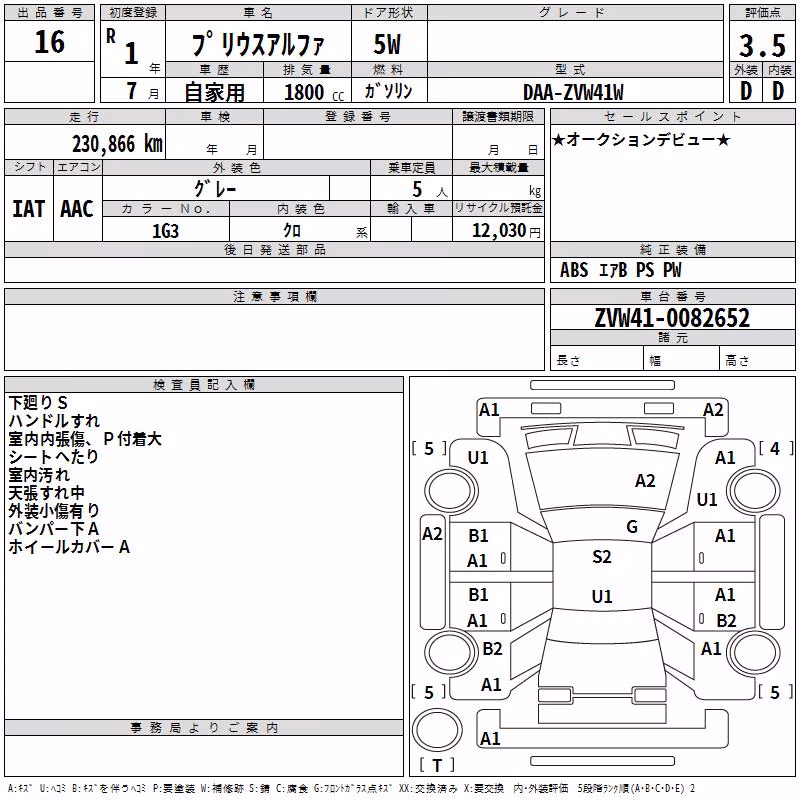 TOYOTA PRIUS