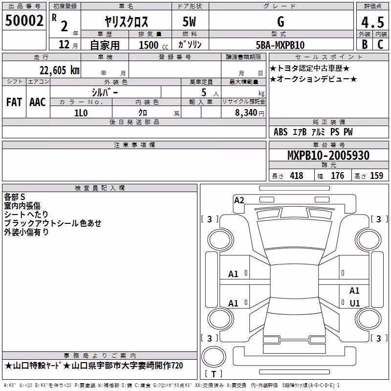TOYOTA YARIS CROSS