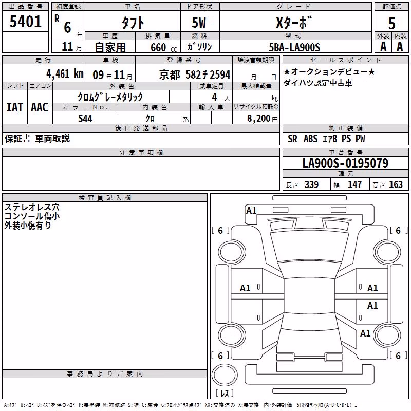 DAIHATSU TAFT
