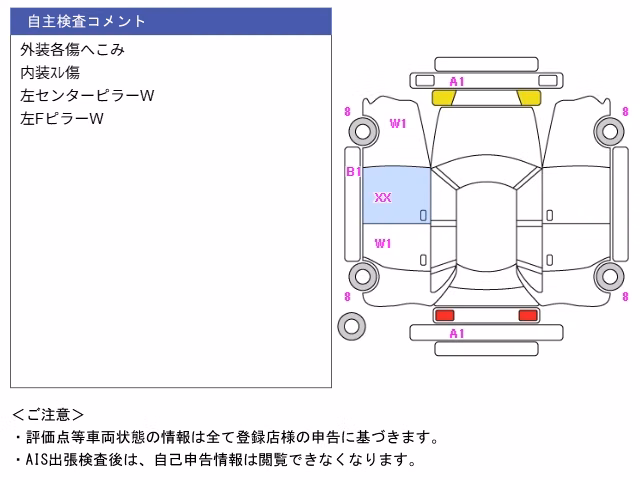 MAZDA FLAIR