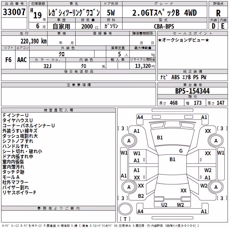 SUBARU LEGACY