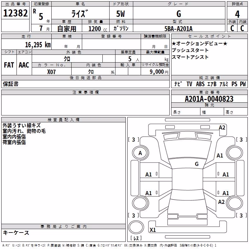 TOYOTA RAIZE