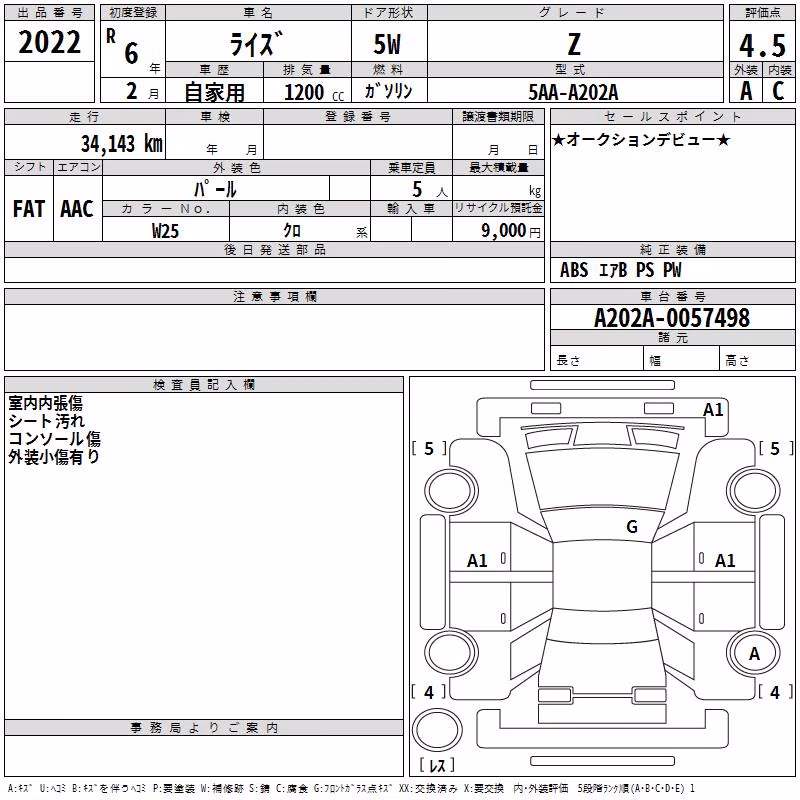 TOYOTA RAIZE