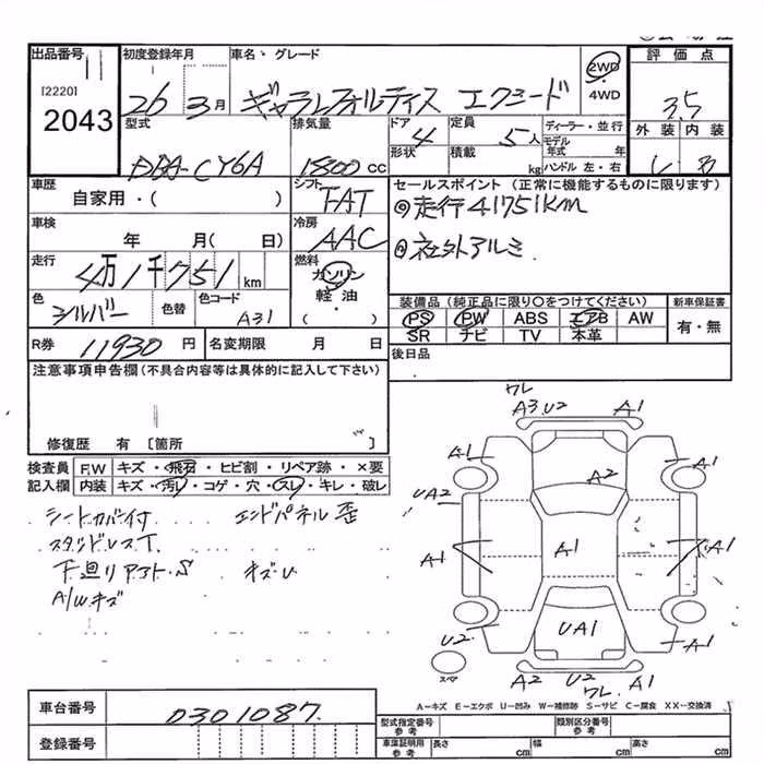 MITSUBISHI GALANT FORTIS