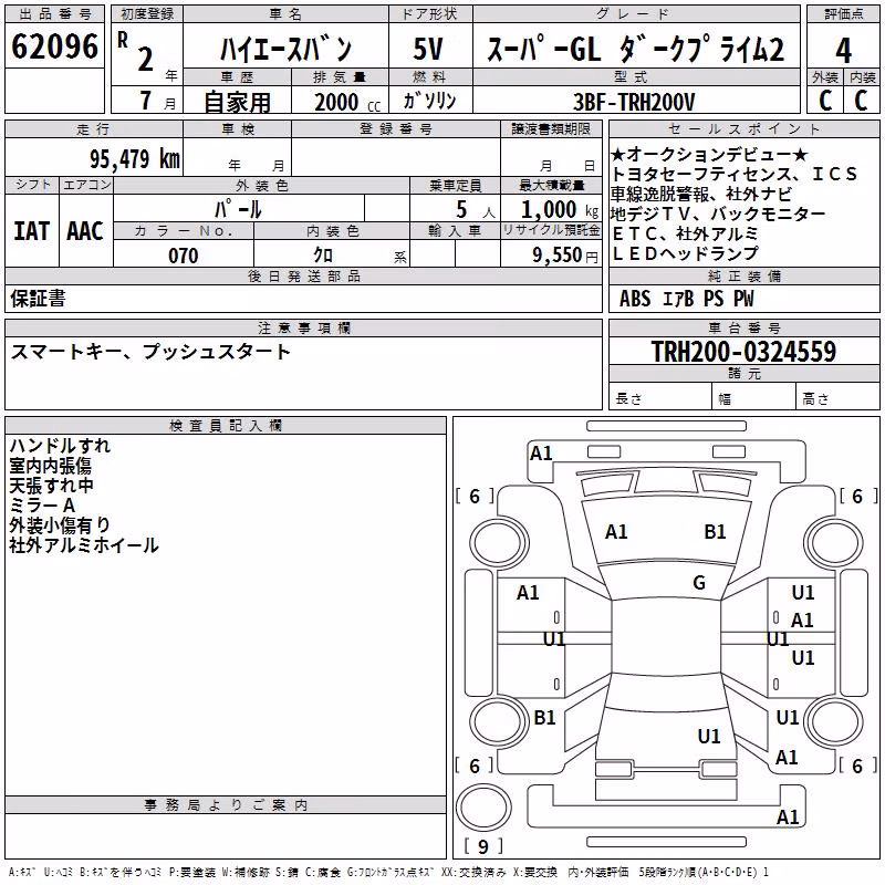 TOYOTA REGIUS ACE