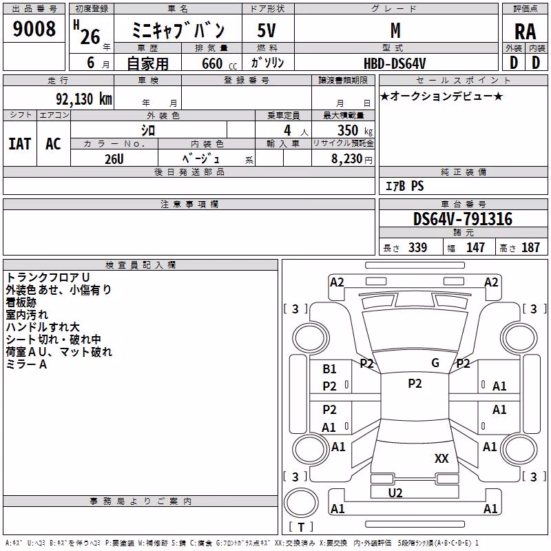 MITSUBISHI MINICAB