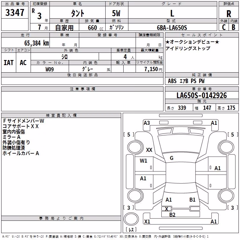 DAIHATSU TANTO
