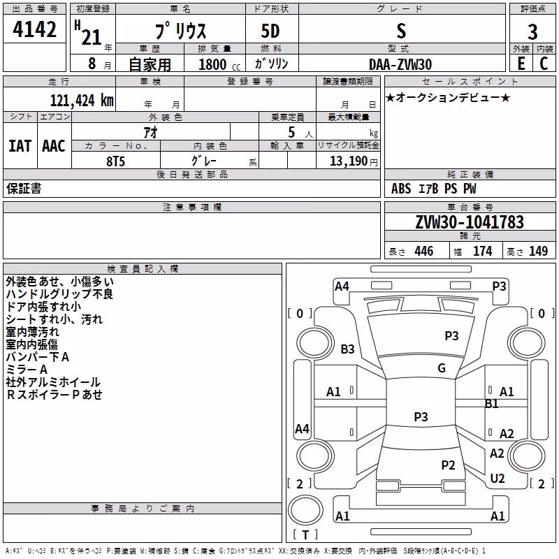 TOYOTA PRIUS