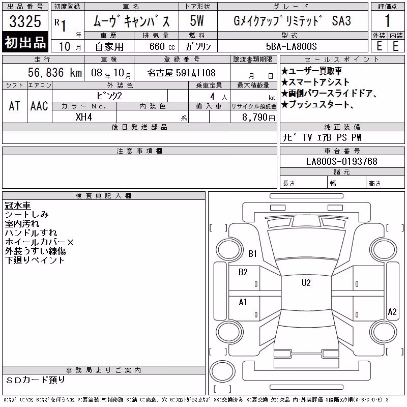 DAIHATSU MOVE CANBUS