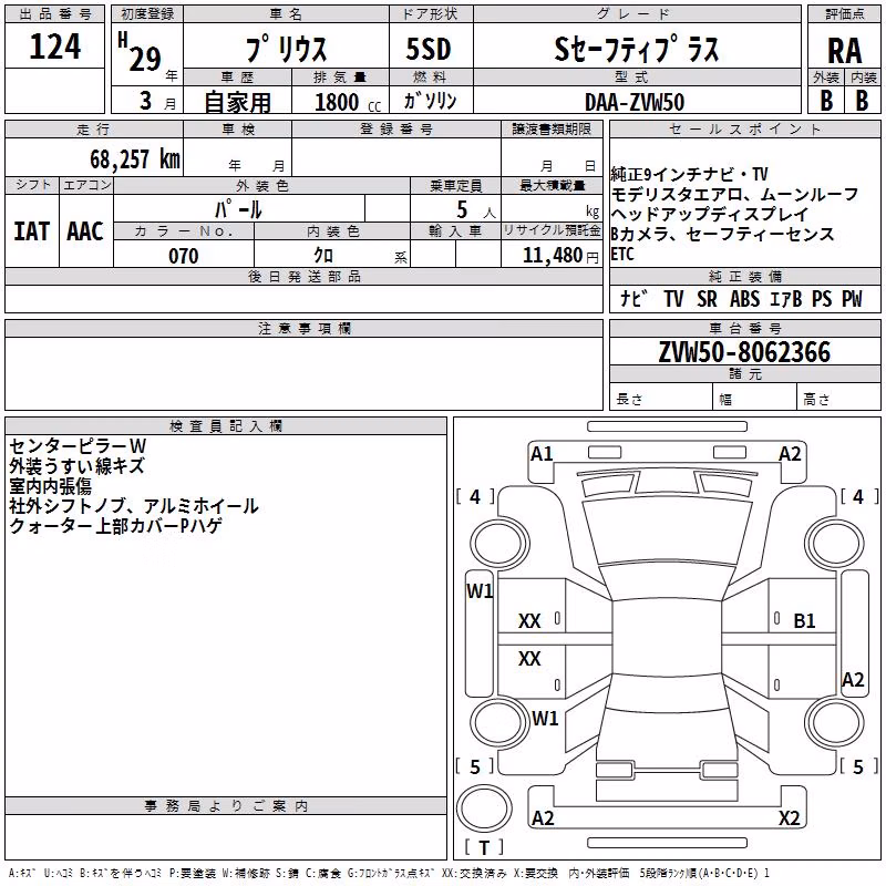 TOYOTA PRIUS ALPHA