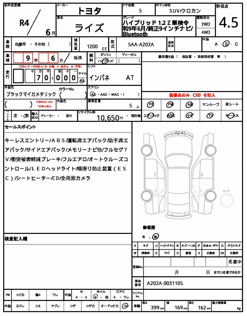 TOYOTA RAIZE