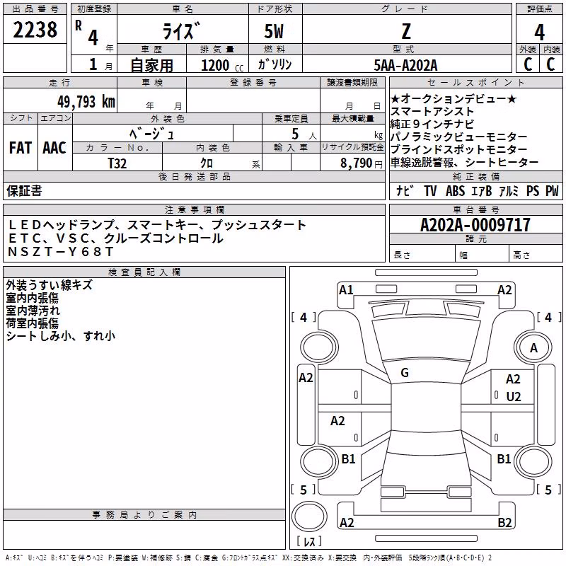 TOYOTA RAIZE