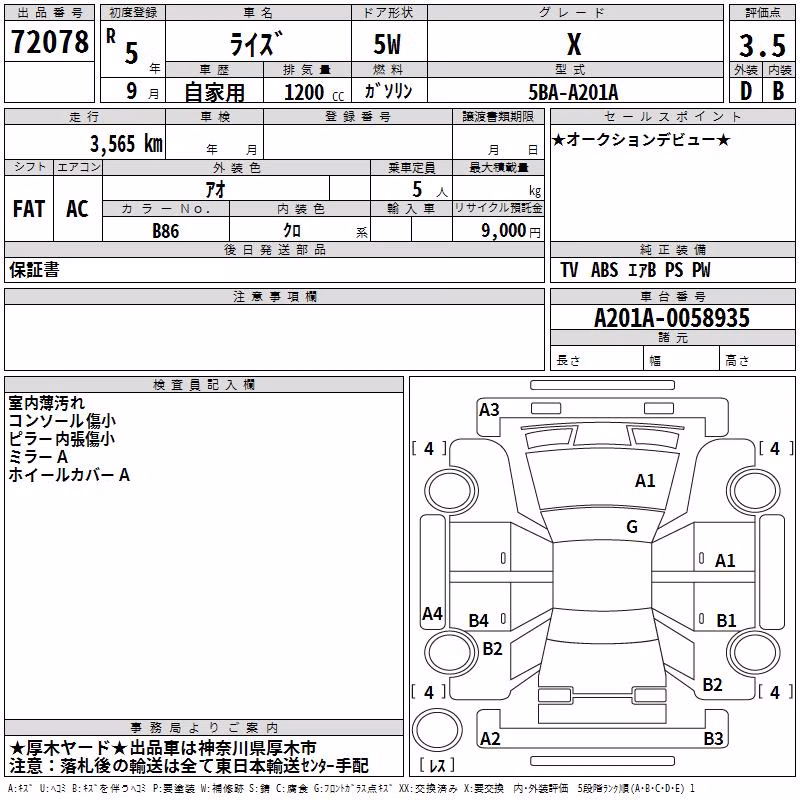 TOYOTA RAIZE