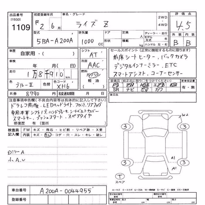TOYOTA RAIZE