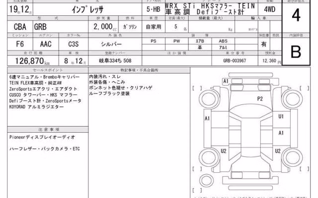 SUBARU IMPREZA WRX STI