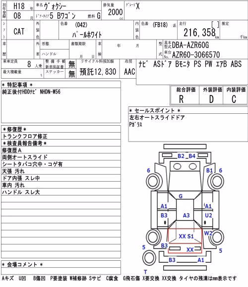 TOYOTA VOXY