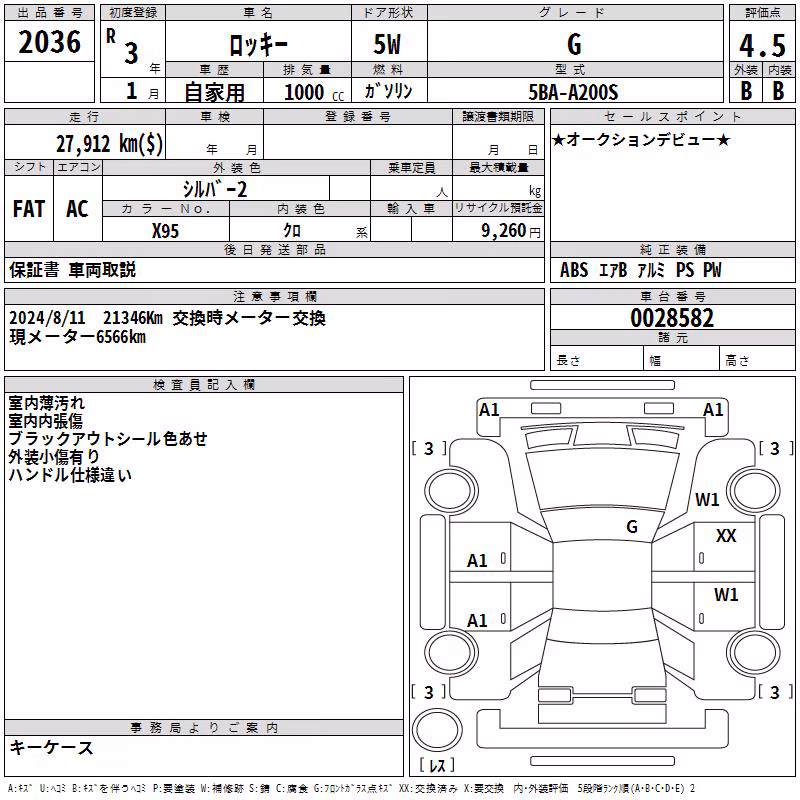 DAIHATSU ROCKY
