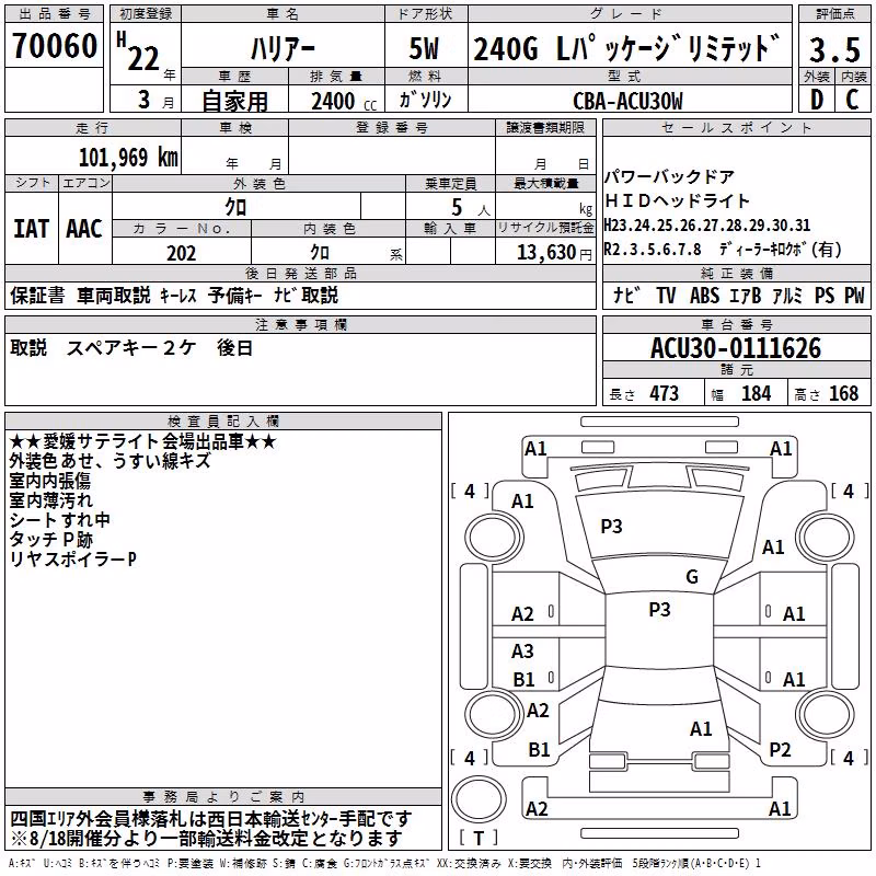TOYOTA HARRIER