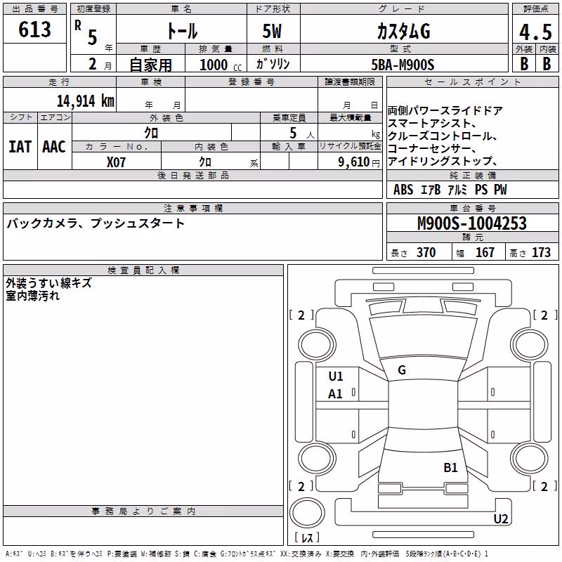 DAIHATSU THOR