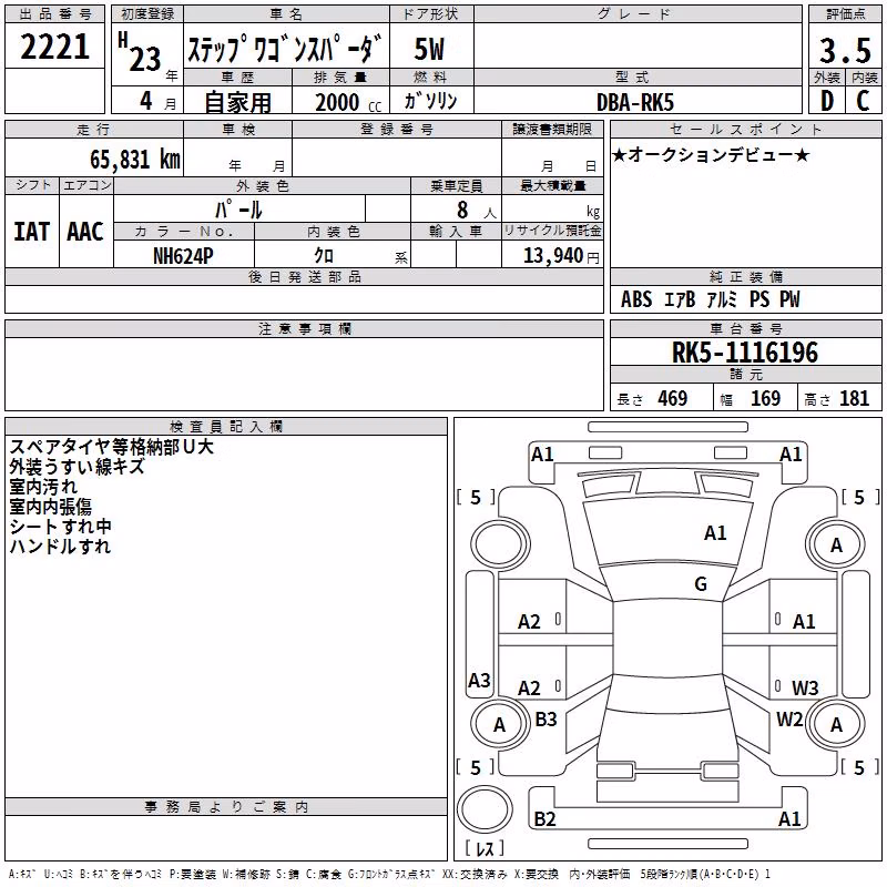 HONDA STEPWGN