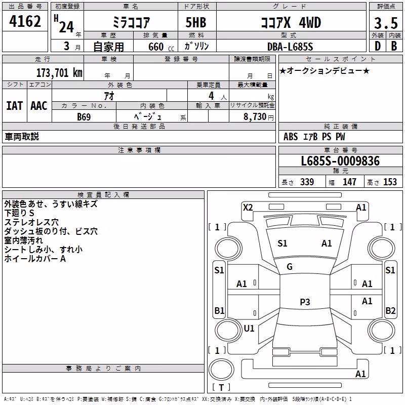 DAIHATSU MIRA COCOA