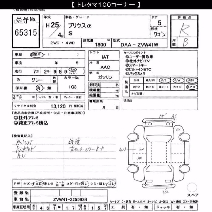 TOYOTA PRIUS ALPHA