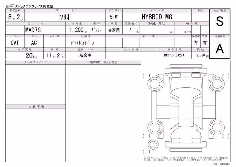 SUZUKI SOLIO