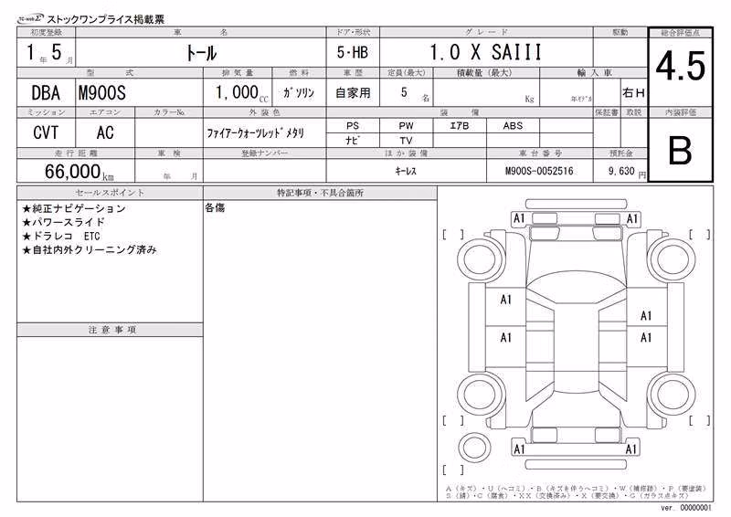 DAIHATSU THOR