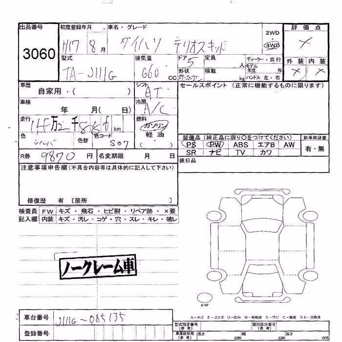 DAIHATSU TERIOS KID