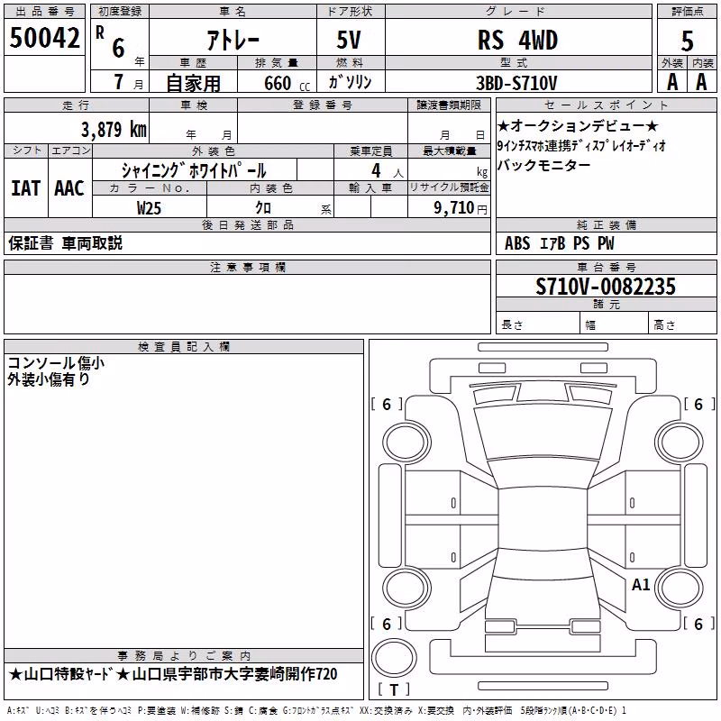 DAIHATSU ATRAI