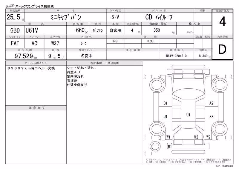 MITSUBISHI MINICAB