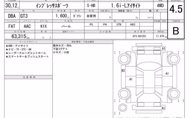 SUBARU XV