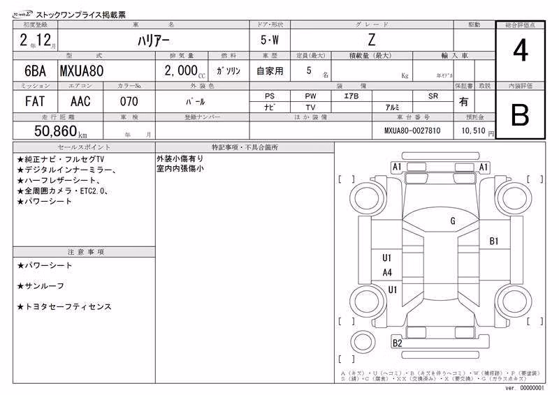 TOYOTA HARRIER