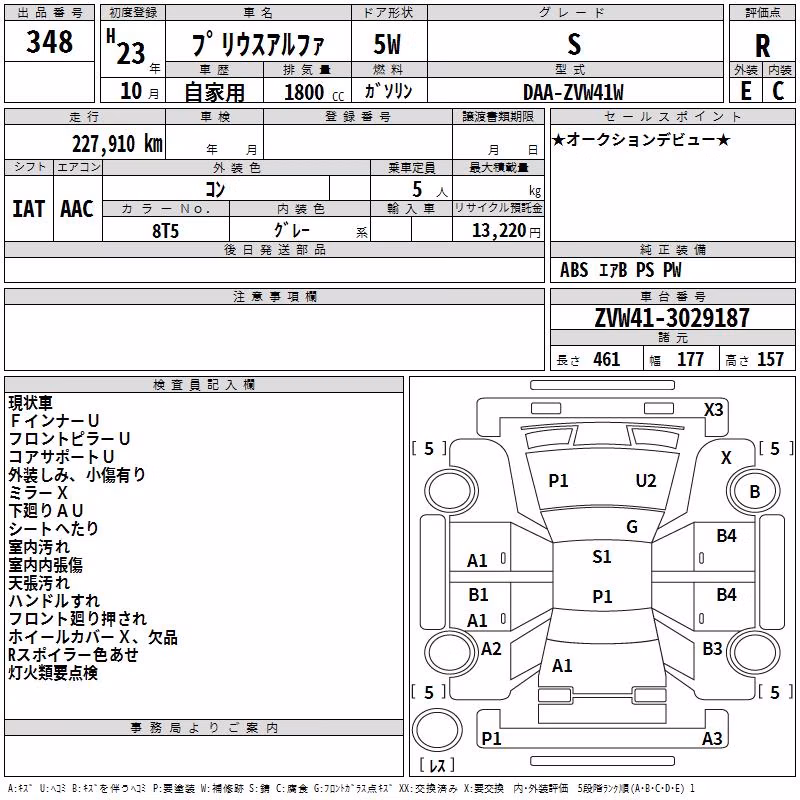 TOYOTA PRIUS ALPHA