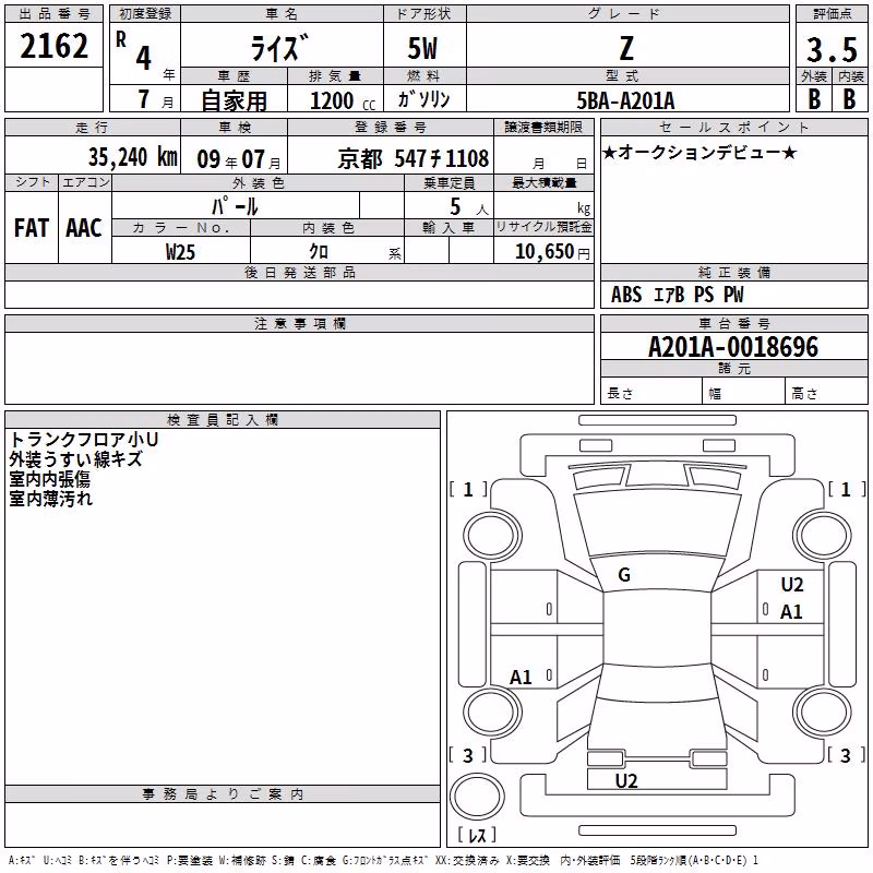 TOYOTA RAIZE