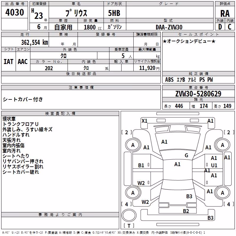 TOYOTA PRIUS