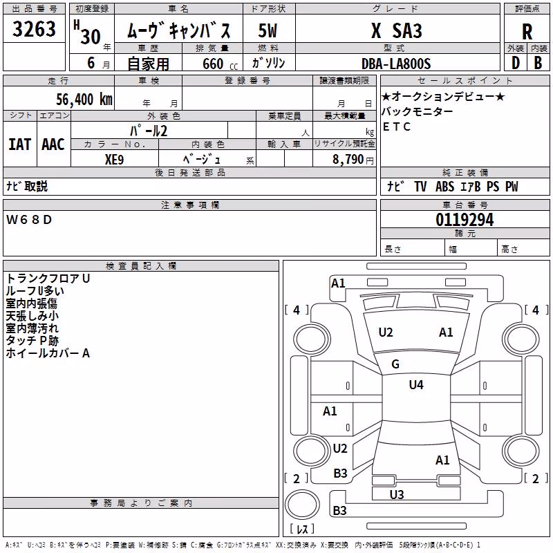 DAIHATSU MOVE CANBUS