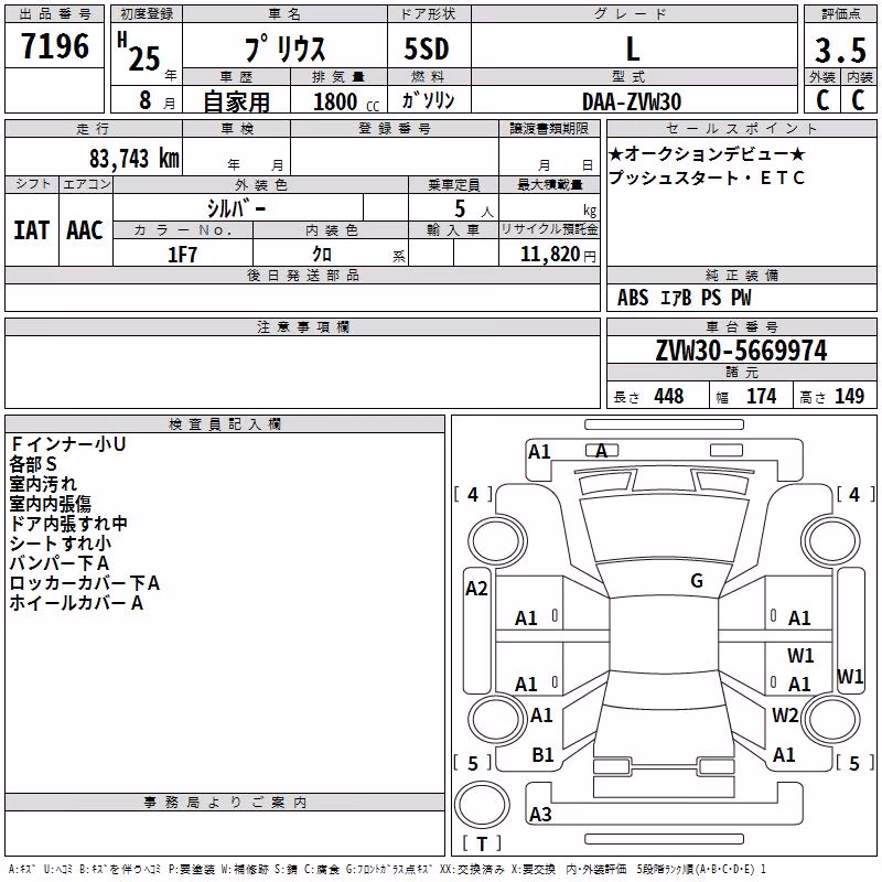 TOYOTA PRIUS