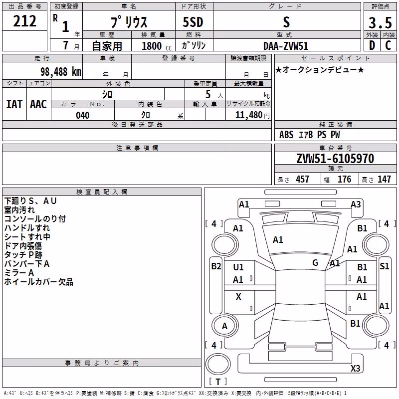 TOYOTA PRIUS