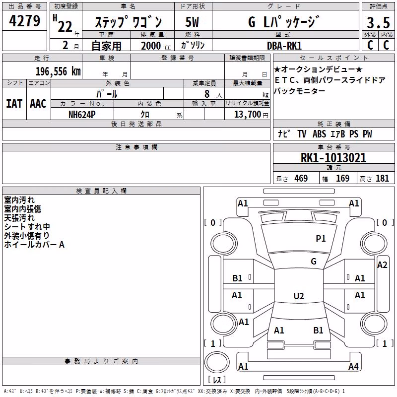 HONDA STEPWGN